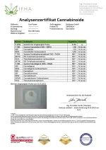 Лабораторен сертификат за анализ на канабиноиди от IFHA за БИО CBD мехлем за мускули и стави Active Power на марката BioBloom.